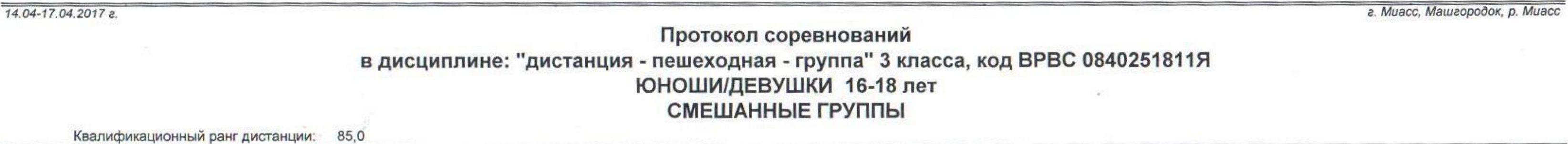 Заголовок протокола со страницы 5