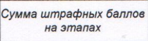 Столбец 13: заголовок в оригинале