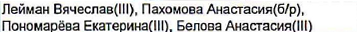 Состав команды: фрагмент оригинального протокола