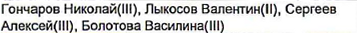 Состав команды: фрагмент оригинального протокола