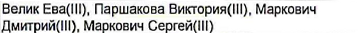 Состав команды: фрагмент оригинального протокола