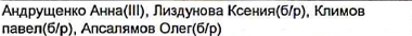 Столбец 4: фрагмент оригинального протокола