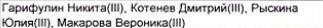 Состав команды: фрагмент оригинального протокола
