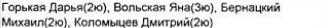 Состав команды: фрагмент оригинального протокола