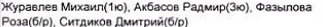 Состав команды: фрагмент оригинального протокола