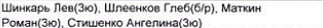 Состав команды: фрагмент оригинального протокола
