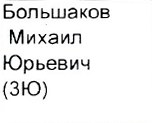 Участники: фрагмент оригинального протокола