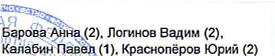 Участники, разряд: фрагмент оригинального протокола