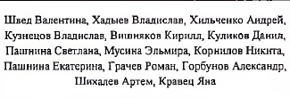 Состав команды: фрагмент оригинального протокола