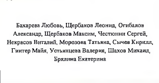 Состав команды: фрагмент оригинального протокола