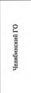 MO: фрагмент оригинального протокола