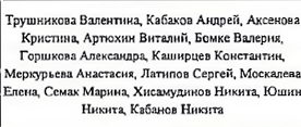 Состав команды: фрагмент оригинального протокола