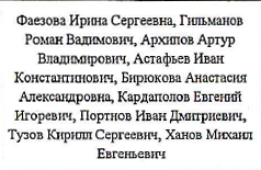 Участники: фрагмент оригинального протокола
