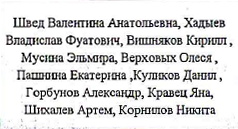 Участники: фрагмент оригинального протокола