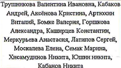 ивный поход 2-3 ка: фрагмент оригинального протокола