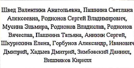 Участники: фрагмент оригинального протокола