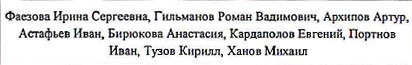 Участники: фрагмент оригинального протокола