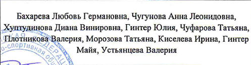 Участники: фрагмент оригинального протокола
