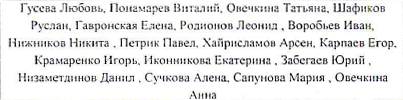 Участники: фрагмент оригинального протокола
