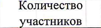 Столбец 8: заголовок в оригинале