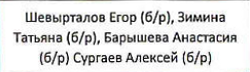 Енда Сергей (2), Щеглова Юлия (2), Назаров Георгий (2), Шмаков Дмитрий (2): фрагмент оригинального протокола