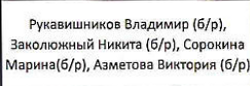 Енда Сергей (2), Щеглова Юлия (2), Назаров Георгий (2), Шмаков Дмитрий (2): фрагмент оригинального протокола