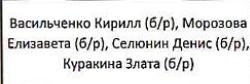 Енда Сергей (2), Щеглова Юлия (2), Назаров Георгий (2), Шмаков Дмитрий (2): фрагмент оригинального протокола