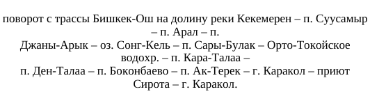 Район прохождения маршрута Нитка пройденного маршрута: фрагмент оригинального протокола