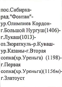 Городская физкуль: фрагмент оригинального протокола