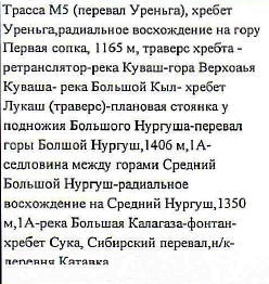 Столбец 4: фрагмент оригинального протокола