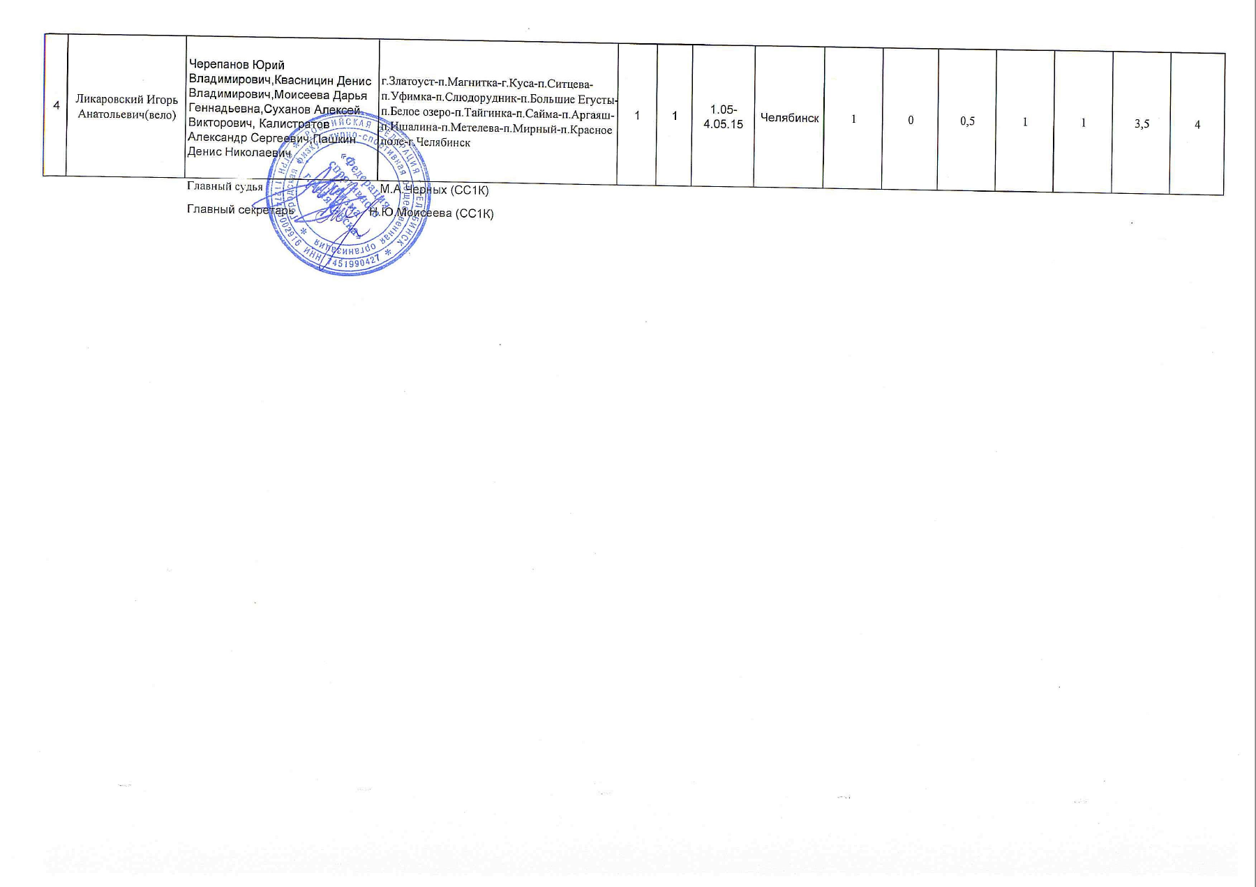 Оригинал протокола, страница 8