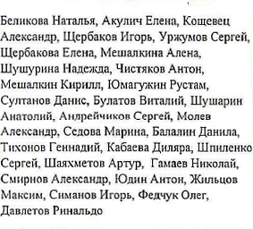 Участники: фрагмент оригинального протокола