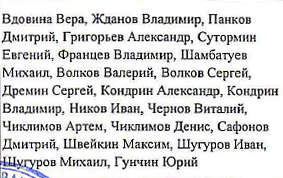 Участники: фрагмент оригинального протокола