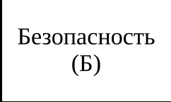 Столбец 12: заголовок в оригинале