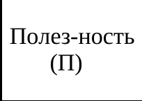 Столбец 14: заголовок в оригинале