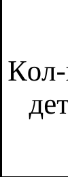 Столбец 4: заголовок в оригинале