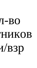 Столбец 5: заголовок в оригинале