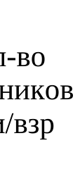 Столбец 4: заголовок в оригинале