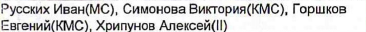 Состав команды: фрагмент оригинального протокола
