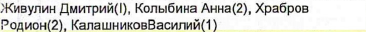 Состав команды: фрагмент оригинального протокола
