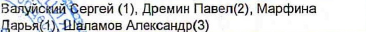Состав команды: фрагмент оригинального протокола
