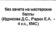 Столбец 10: фрагмент оригинального протокола