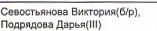 Состав связки: фрагмент оригинального протокола