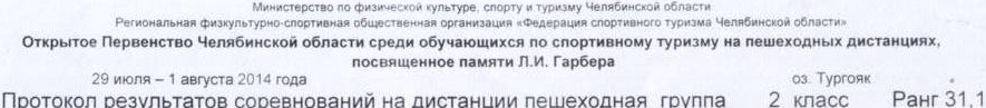 Заголовок протокола со страницы 1