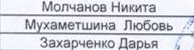 ФИО: фрагмент оригинального протокола