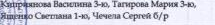 Участники: фрагмент оригинального протокола