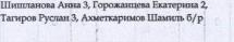 Участники: фрагмент оригинального протокола