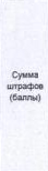 Столбец 12: заголовок в оригинале