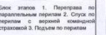 Столбец 7: заголовок в оригинале