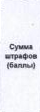 Столбец 13: заголовок в оригинале